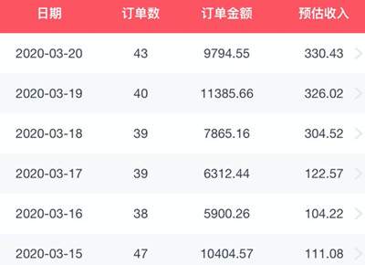 知乎短视频招募计划开始了 50亿流量曝光扶持新人视频奖励-ww