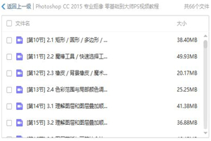 最新PhotoShop CC 专业抠像 基础PS教程