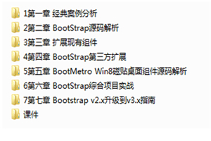 BootStrap开发高级课程