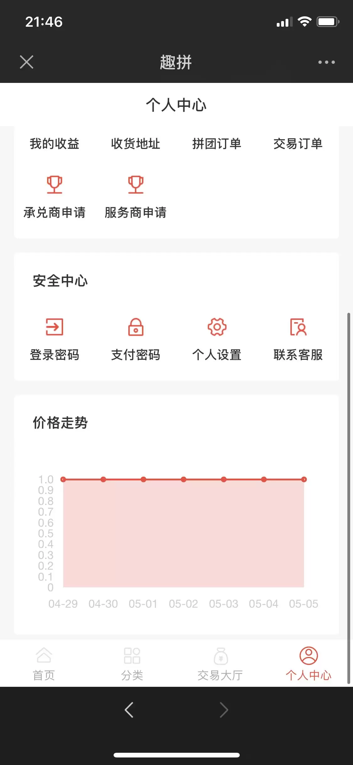 去拼幸运拼团商城源码完美版本【亲测源码】