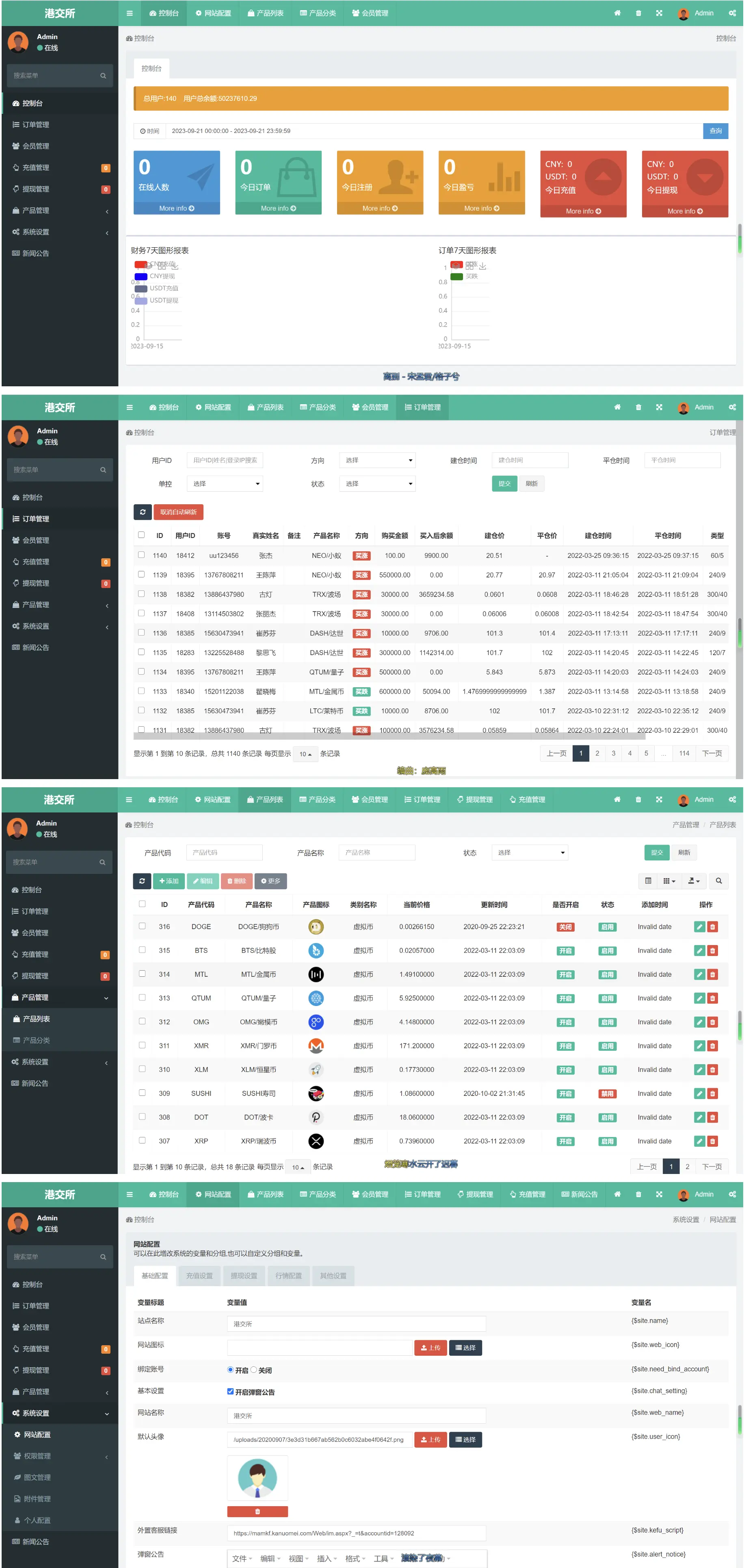 双语言PHP中银微盘多行情盘源码 微交易网站源码