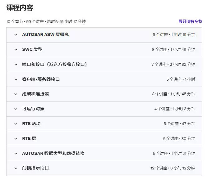 精通AUTOSAR应用软件层(ASWL)车载应用开发视频教程