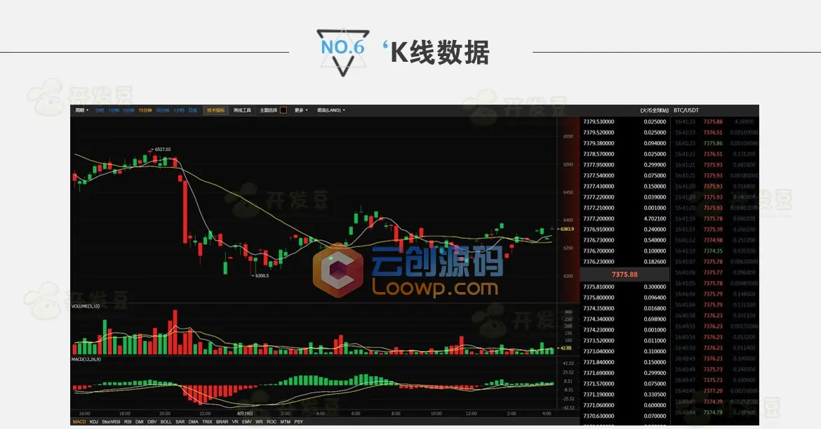 帝国CMS7.5仿《BTC123》区块链门户网站源码带采集