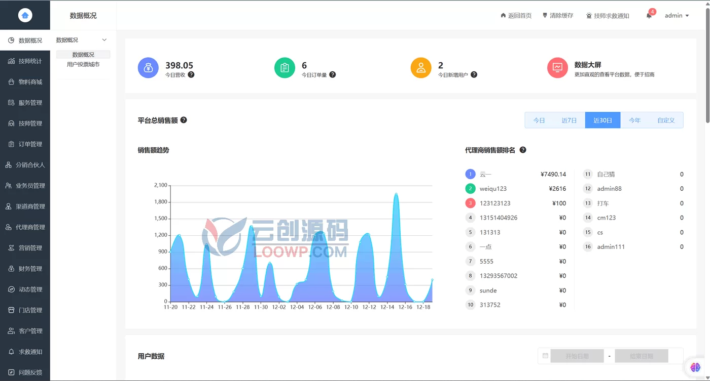 uniapp仿东郊上门小程序源码独立版/全开源/公众号+小程序+APP