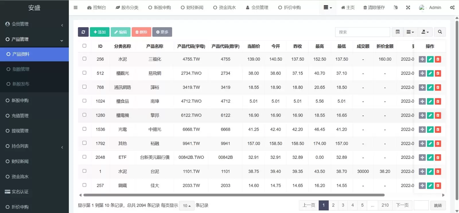 全开源uniapp台股市场新股申购源码/Vue开源台股交易平台源码