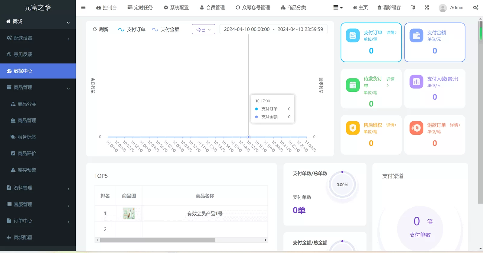 带多级分销众筹商城源码/商品众筹平台源码/网上商城众筹