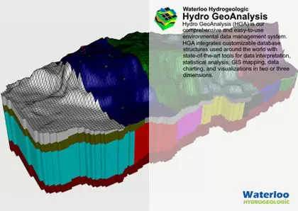 Hydro GeoAnalyst激活版V12.0 地下水和环境数据管理软件