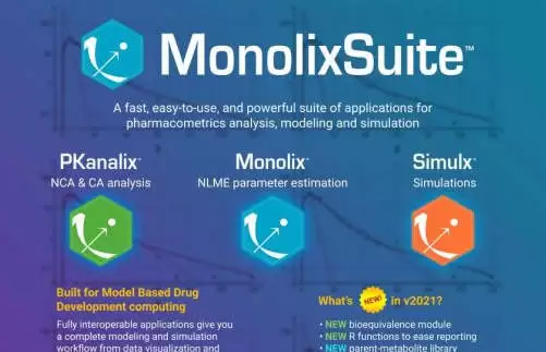 Monolix Suite激活版2024R1 药物开发仿真建模软件