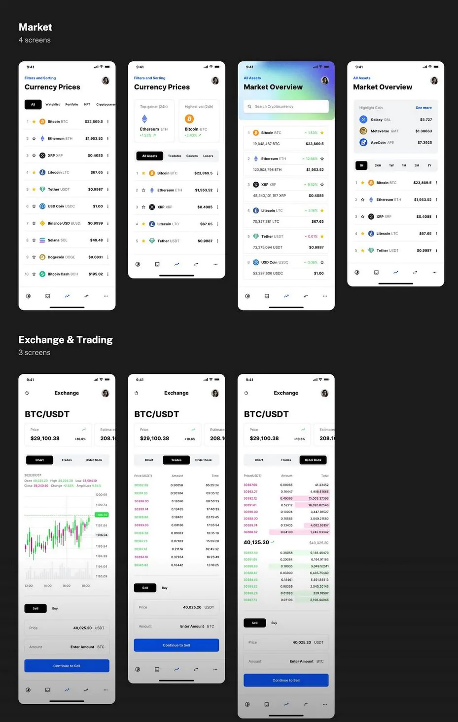 Cryptasa含190页DeFi区块链启动和加密货币交易所APP设计UI模板