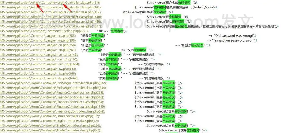 ThinkPHP框架开发的系统后台密码忘记的解决方法