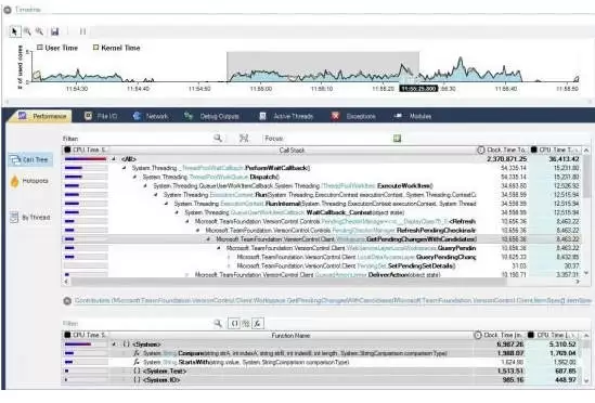 Perfinity dotNET Runtime Analyzer注册版V7.0.20 .Net应用性能分析器