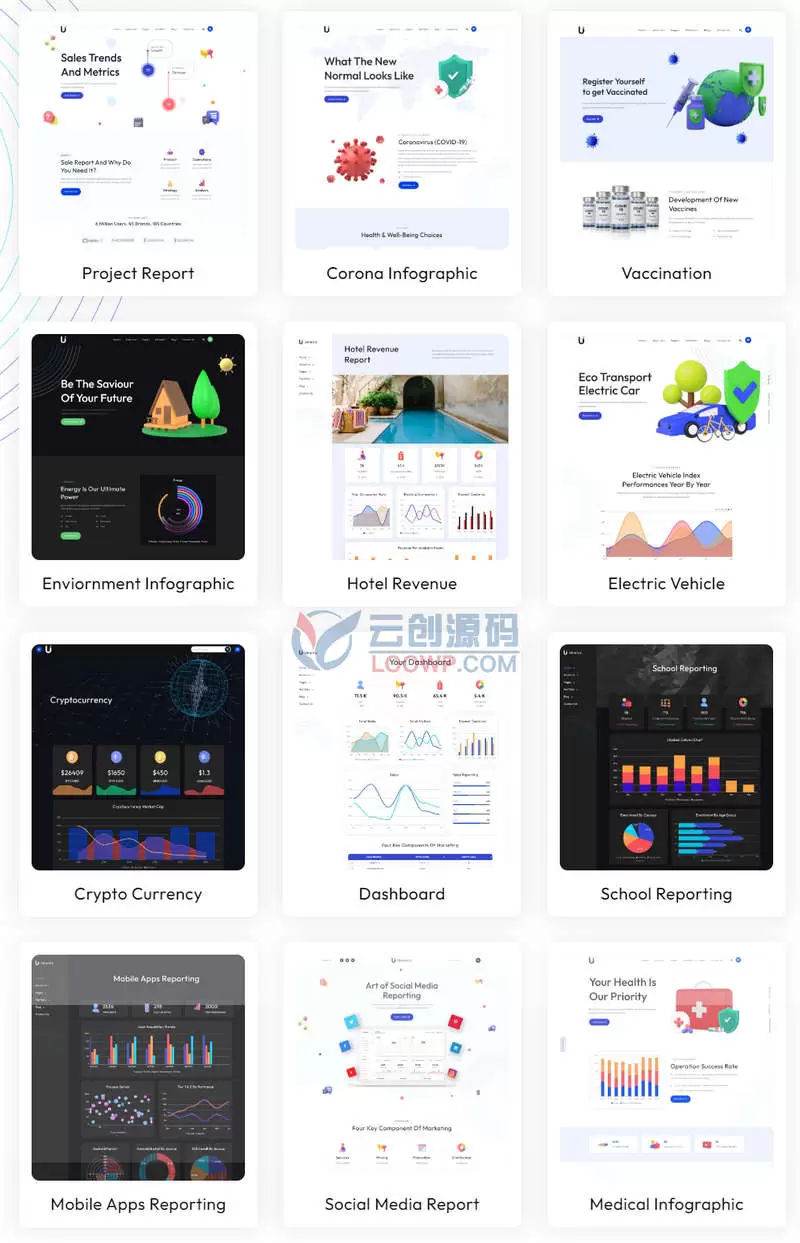 iMetric数据可视化信息图表网WordPress主题V2.0.4