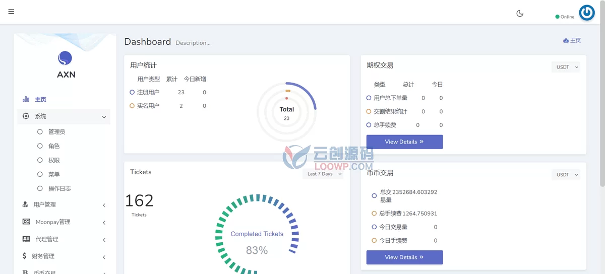 14语言全开源AXN交易所源码 合约交易+期权交易+币币交易+申购+质押挖矿 h5+pc前后端VUE开源