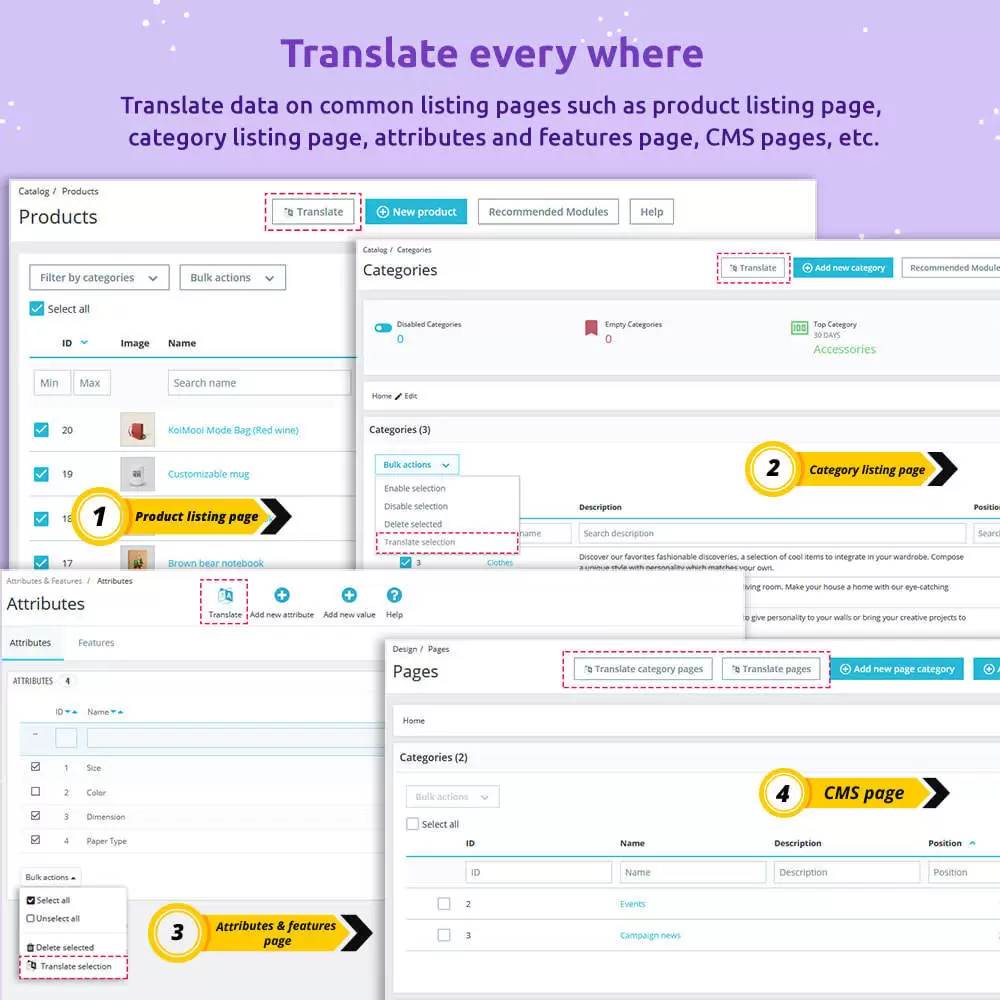 FTrans零费用商店页面自动翻译器Prestashop模块V1.2.5 支持ChatGPT