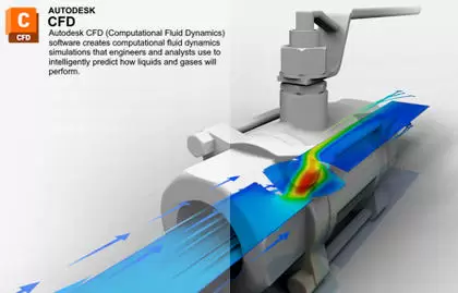 Autodesk CFD激活版远程协助安装V2023.1.0 计算流体动力学仿真软件