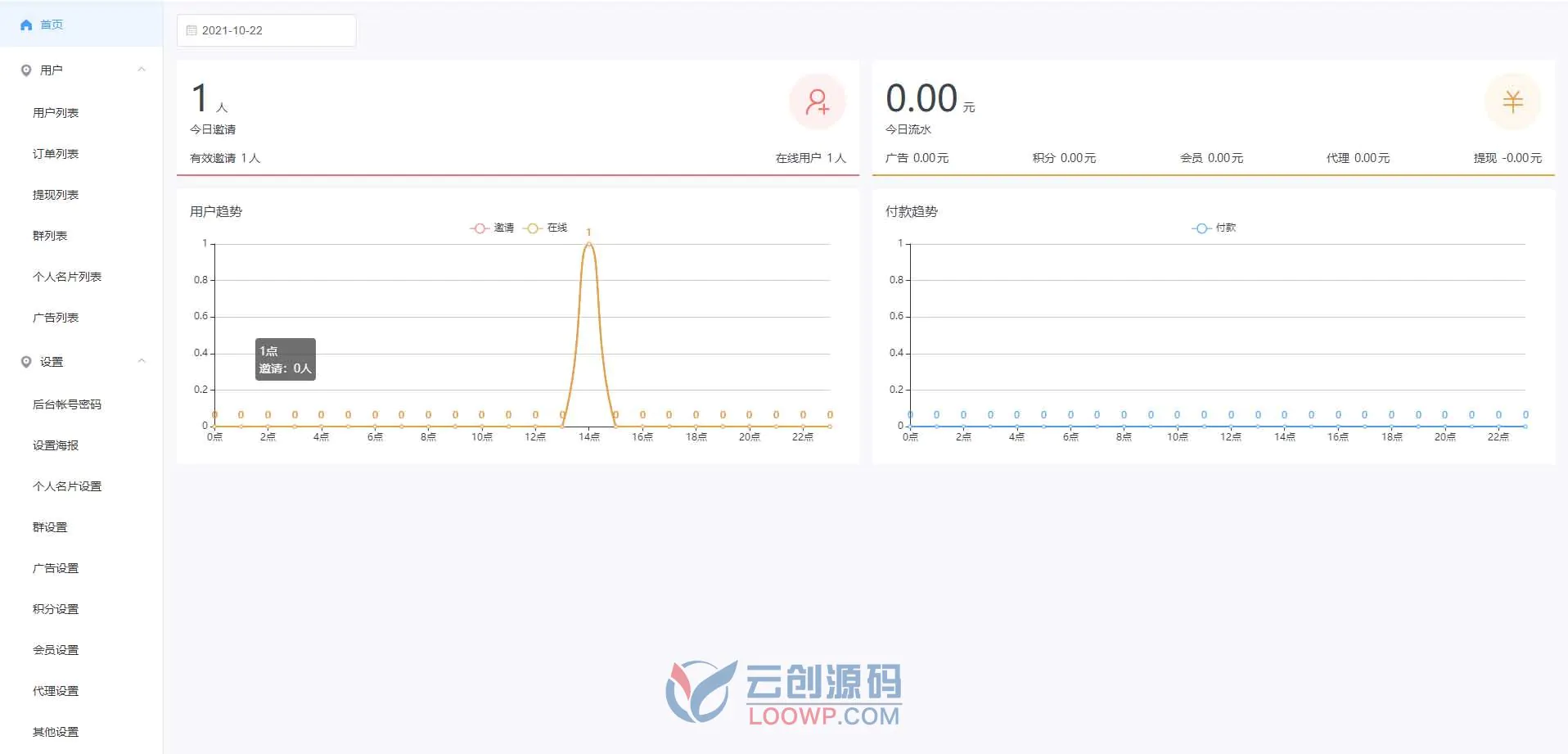 全开源微信社群人脉系统公众号小程序独立版+详细教程