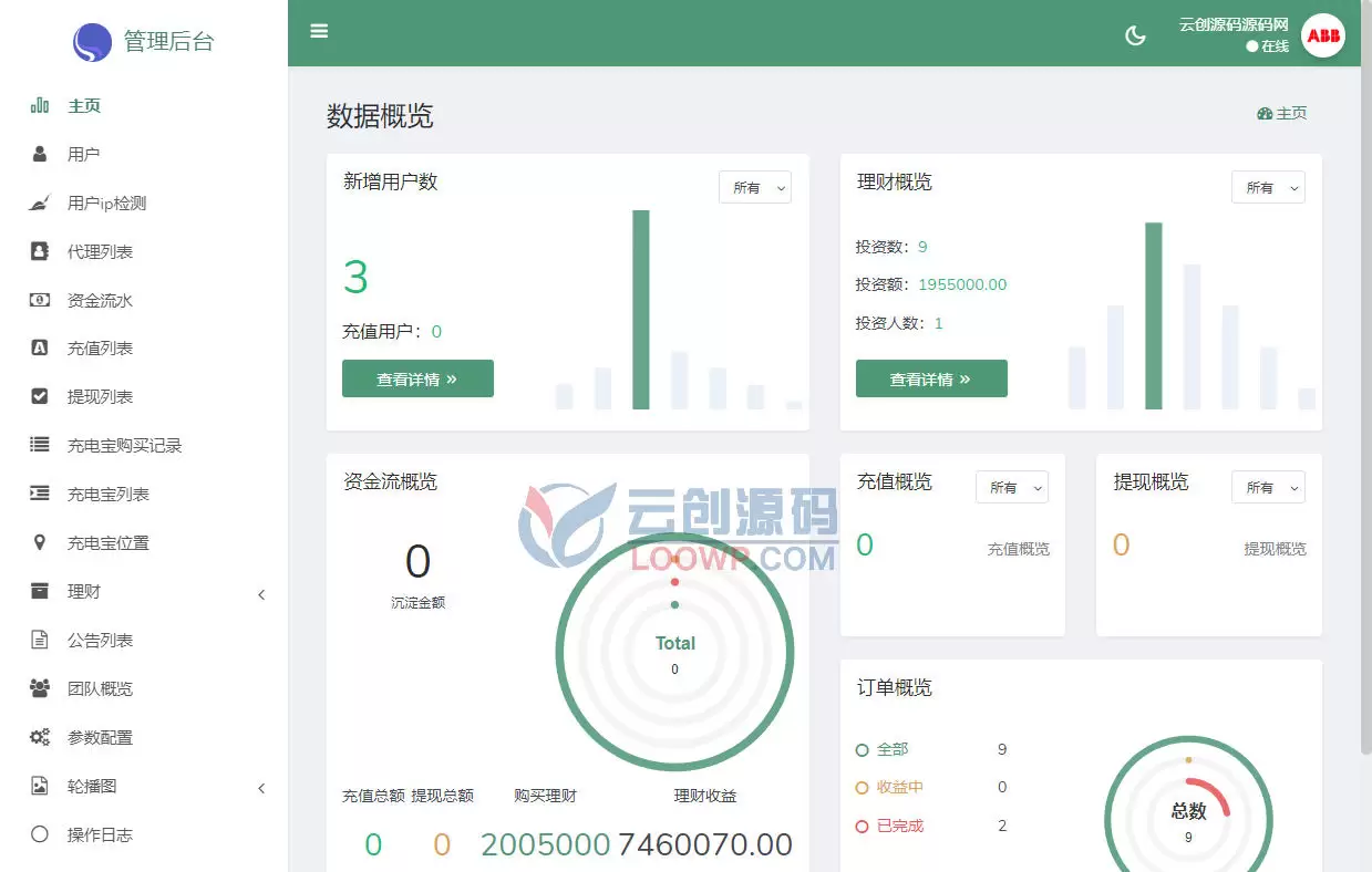 中英双语USDT共享充电宝投资理财网站源码 带五级分销