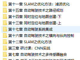 AI自动驾驶算法工程师实战训练视频教程