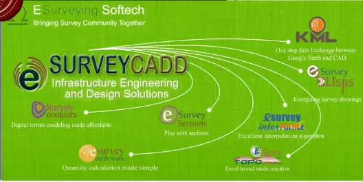 土木工程测量软件ESurvey CADD激活版V14.70