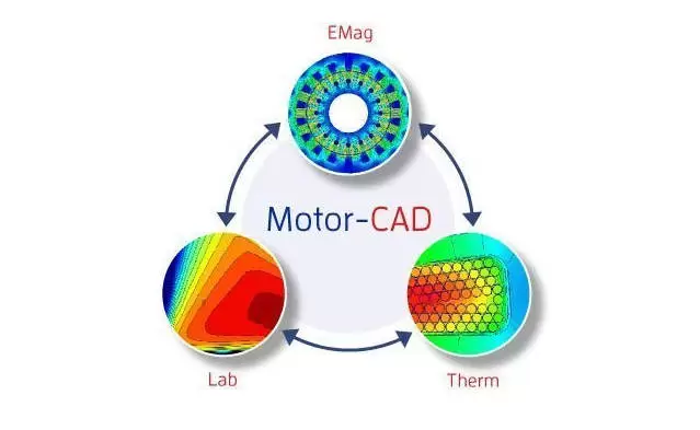 ANSYS Motor-CAD激活版V2024 R1.2 电机设计软件