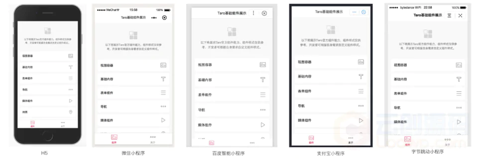 多端统一开发框架Taro 3.0.18 发布，BAT 小程序、H5 与 React Native端统一框架源码