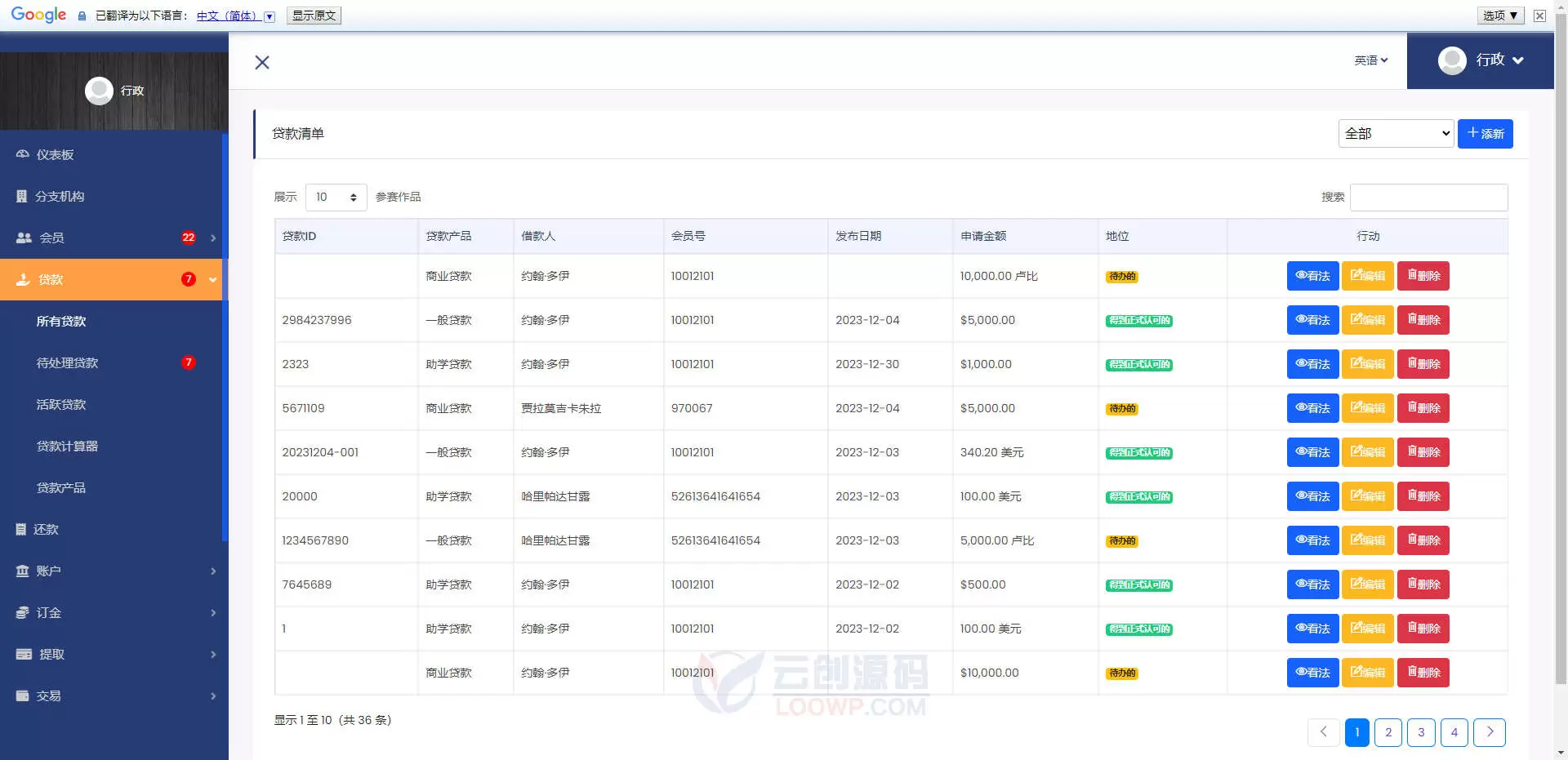 BankLite多分行贷款和储蓄管理系统PHP网站源码V1.5.5