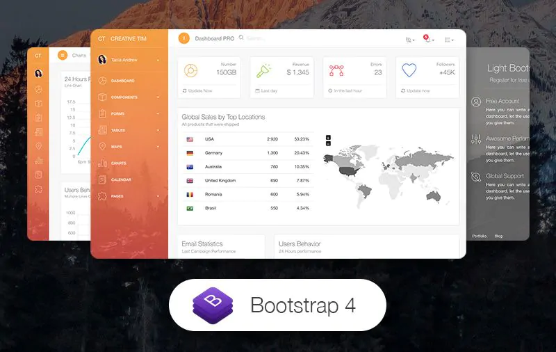 LBDash Pro管理后台和UI组件库Bootstrap 4模板V2.0.1