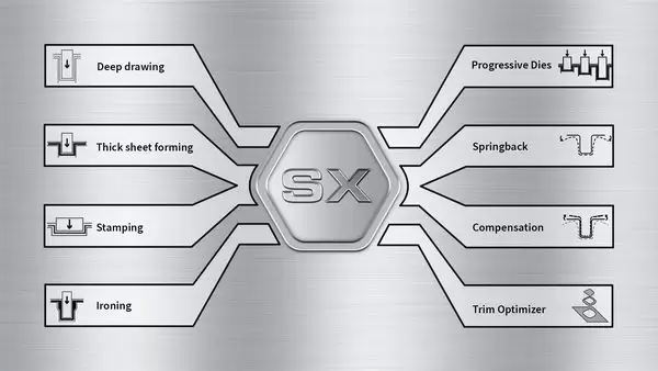 钣金成型模拟软件Stampack Xpress 2022激活版