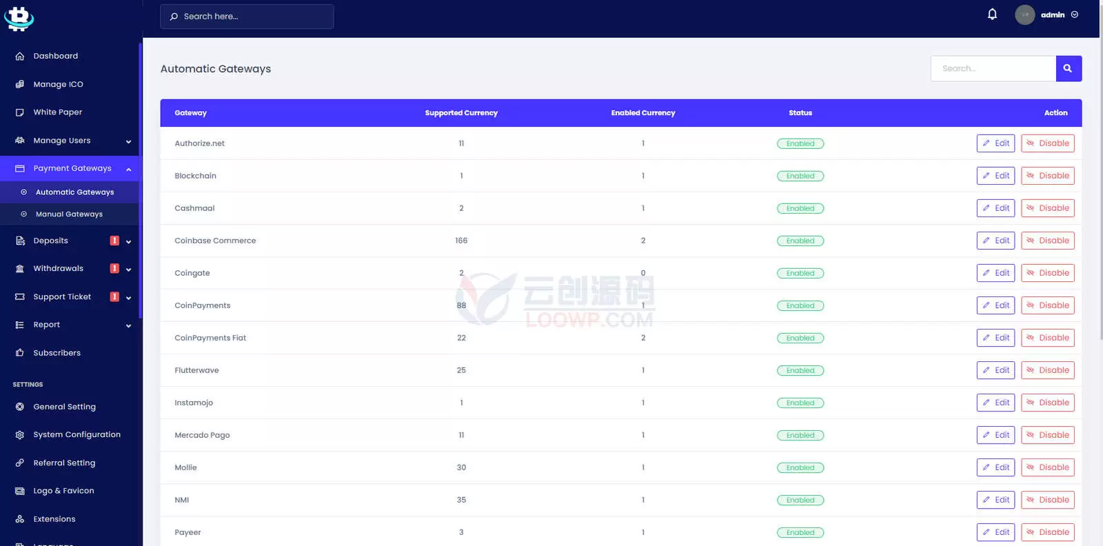 IcoMan在线初始代币发行系统ICO销售平台Laravel网站源码V2.1