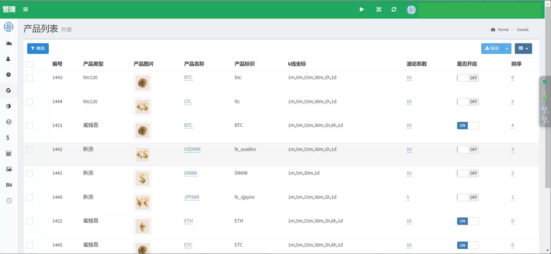 Rockefeller中英双语国际加密货币微交易源码 微盘系统源码 带单控