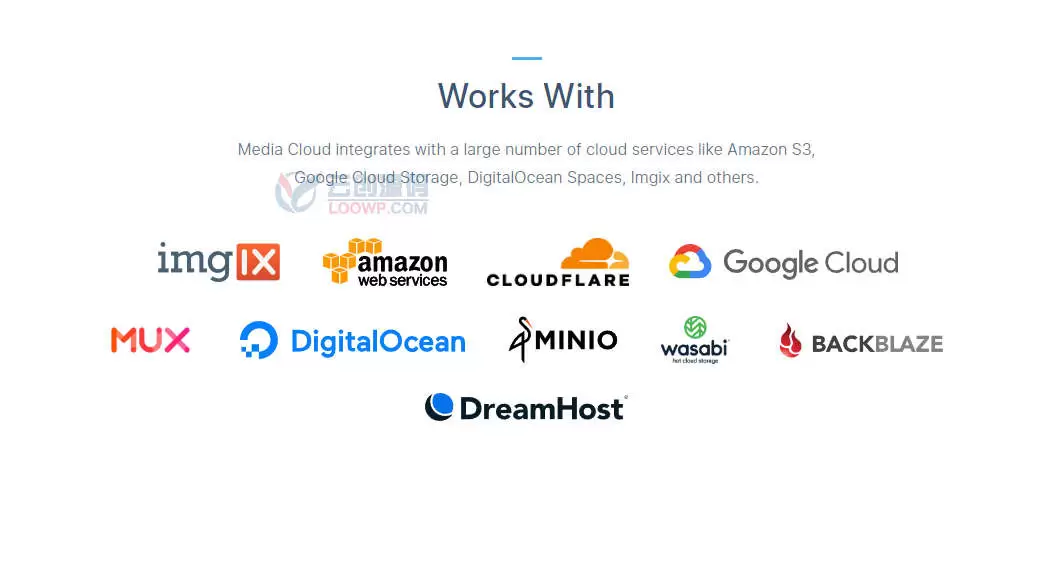 Media Cloud Pro汉化版 | 多云存储平台接入网站WordPress插件V4.5.20