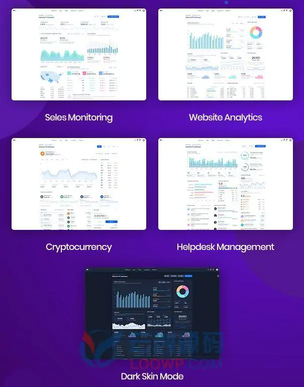 [1.4.0]Road带仪表板UI组件的管理后台面板ReactJS模板