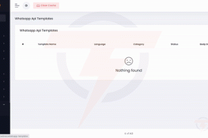 Active eCommerce CMS跨境电商平台WhatsApp消息通知系统插件V1.1