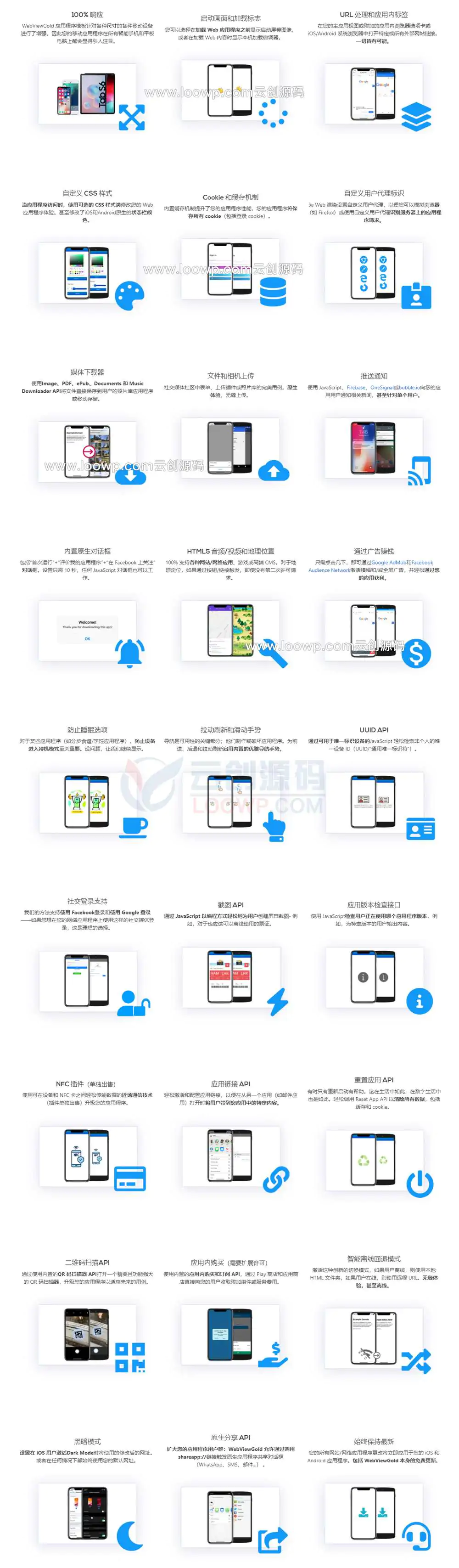 iOSView网站到苹果系统应用封装打包转换器APP源码V12.0