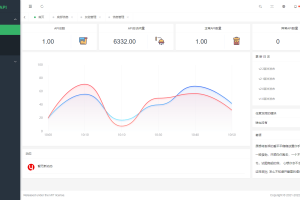 API管理系统网站源码 基于layui和pear-Admin-layui框架开发