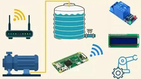Raspberry Pi智能水箱电动水泵自动化控制系统开发视频教程