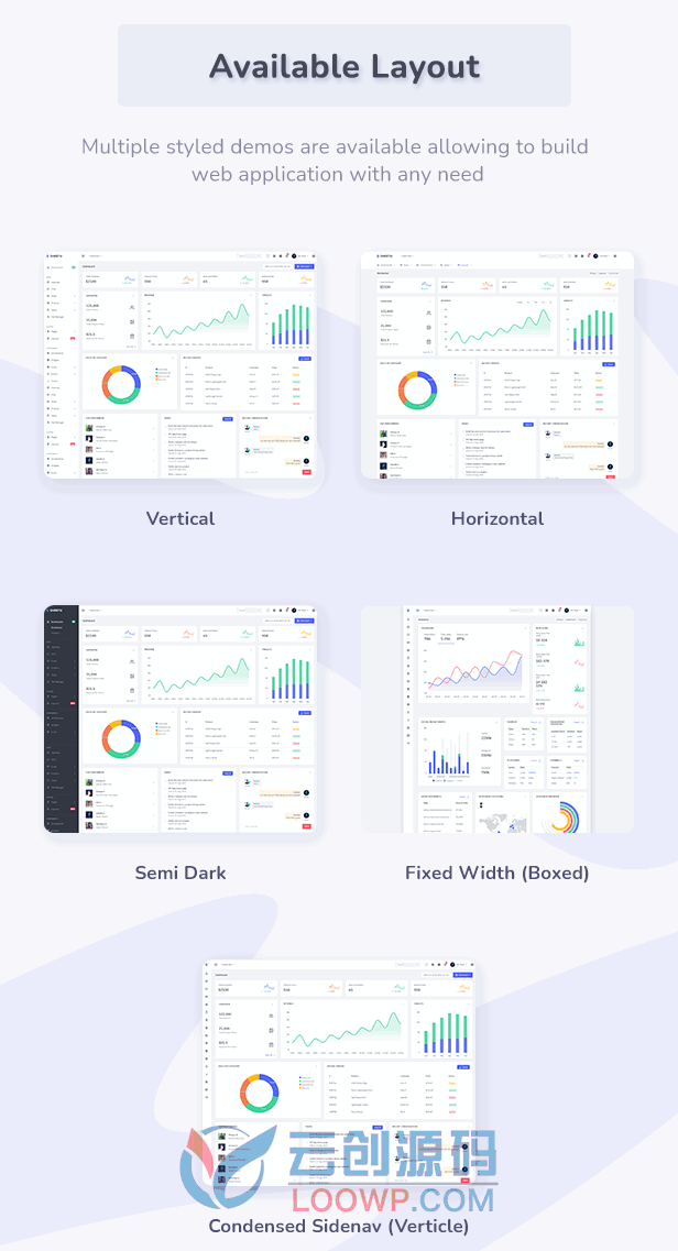 【Sheyu 1.0】响应式管理后台仪表板Bootstrap 5.1.3 & Angular 12模版