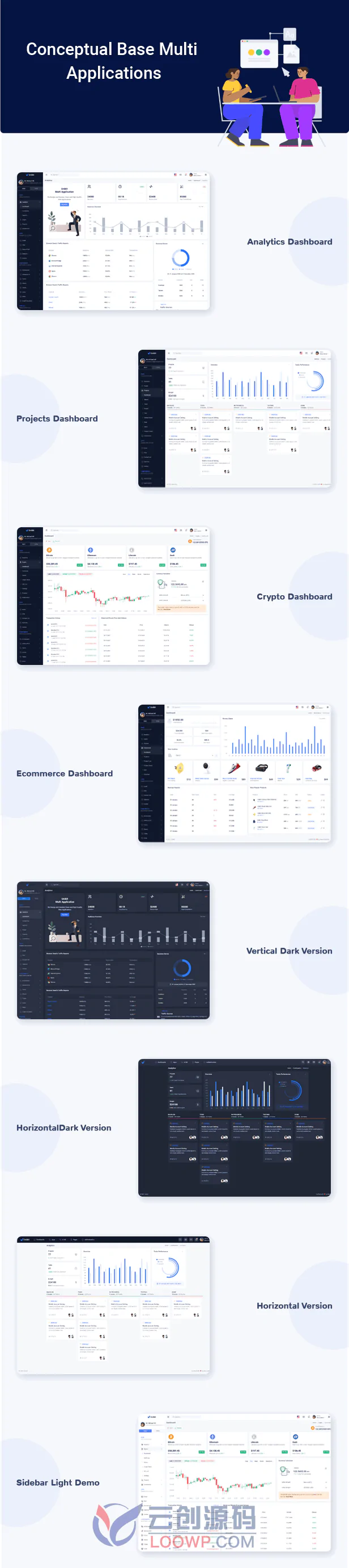 【looUnikit 1.0】Bootstrap 5多应用管理后台仪表板HTML5模板和UI工具包