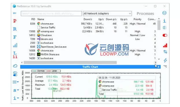 流量监控软件NetBalancer激活版V12.0.1.3507