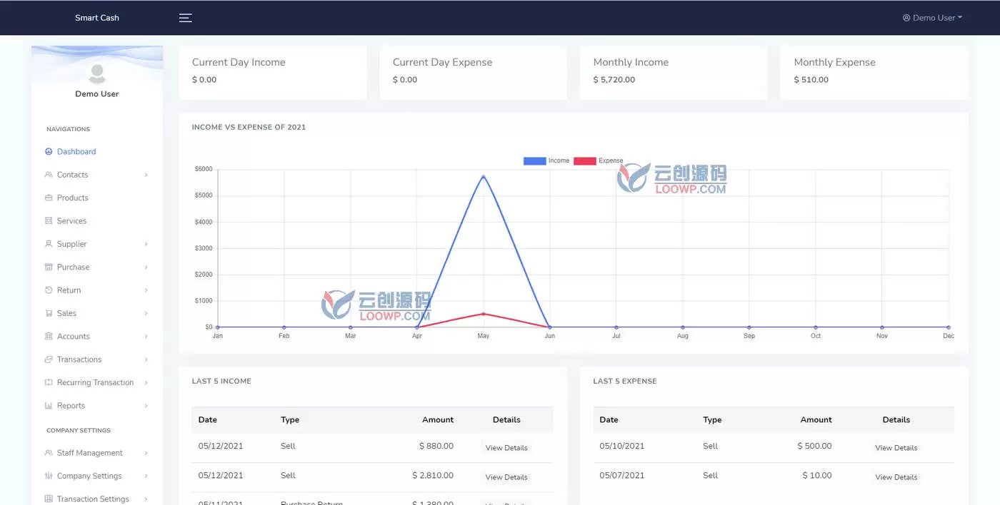 Laravel多公司SaaS版财务管理系统PHP网站源码V3.3.2