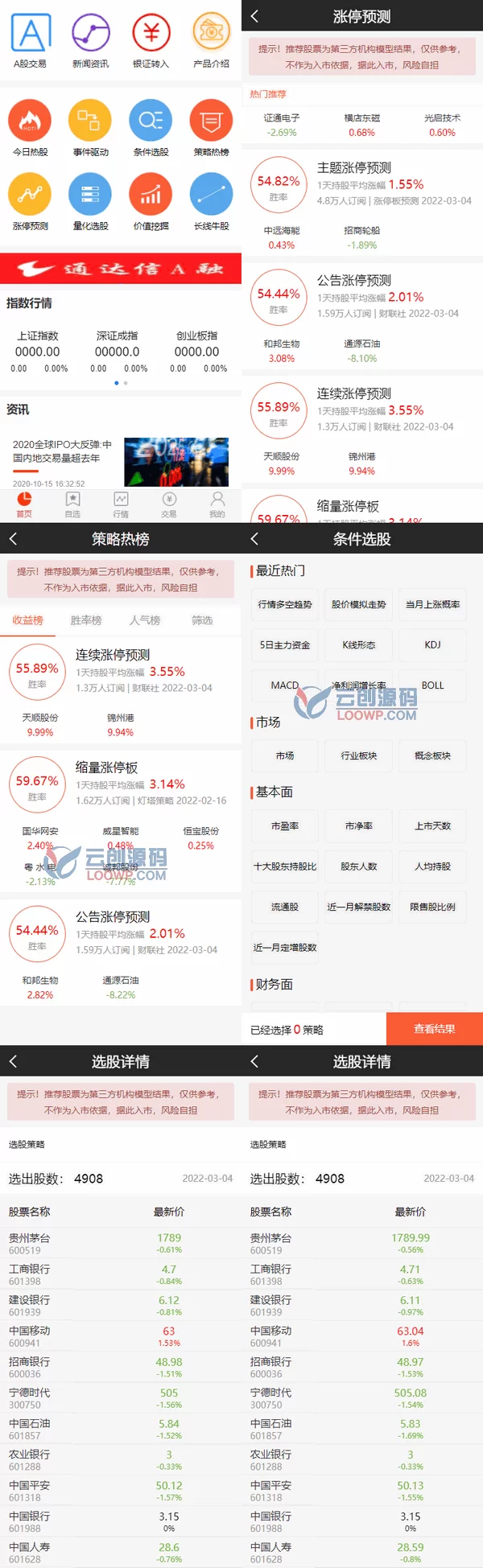 H5带新股申购股票交易系统PHP网站源码 通达信股票金融平台源码