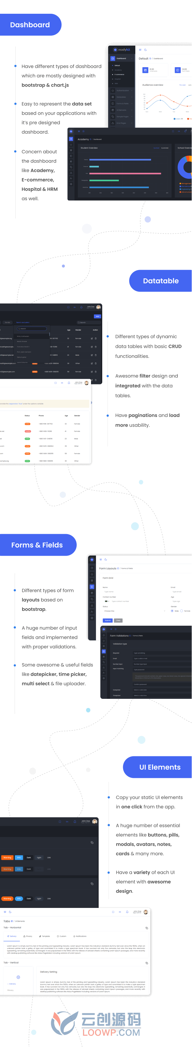 LaraKit管理面板和用户仪表板Laravel + Vue应用APP开发模板（带功能）