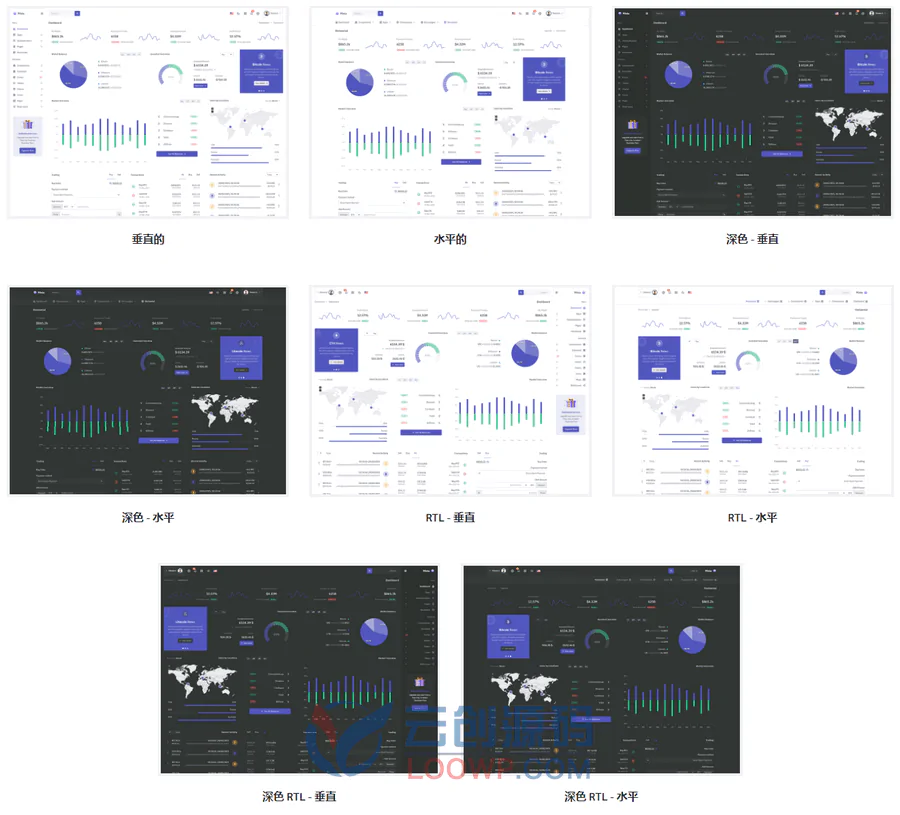 【looMinia 1.0.1】多用途管理后台和仪表板NodeJS模板