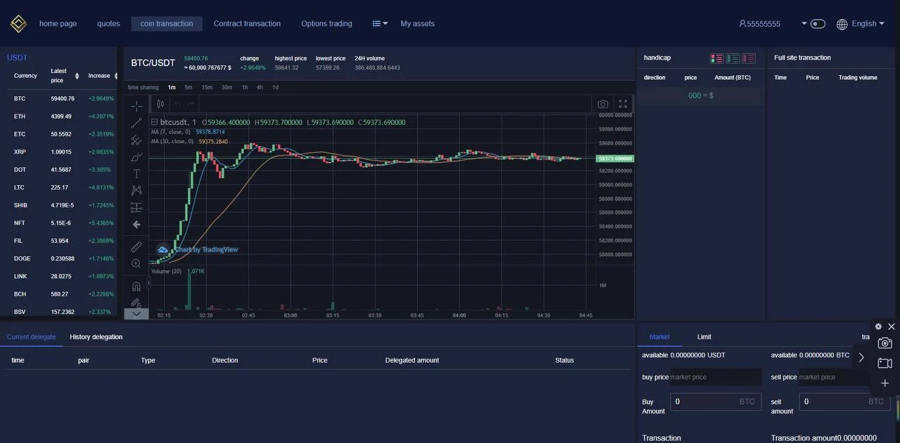 TP框架中英双语版加密货币合约交易所系统PHP源码