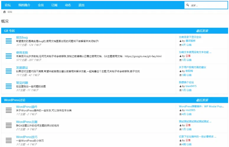 【looForum 1.15.9】汉化版轻量级论坛社区网站WordPress插件