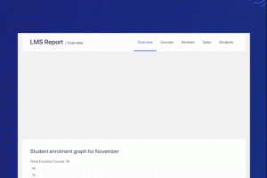 【LooEdu汉化版 2.9.8】专业级LMS教育中心WordPress网课网校主题 知识付费课程销售主题