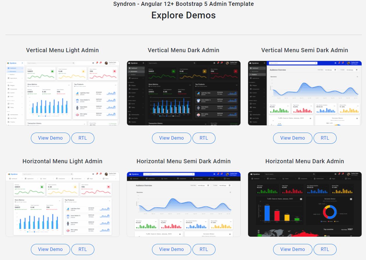 【Syndron 1.1】Angular12+和Bootstrap 5管理后台仪表盘模版