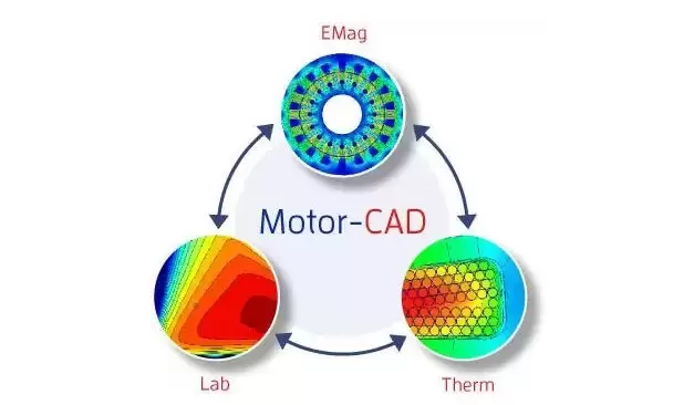 电机设计软件ANSYS Motor-CAD激活版V2023 R2.1 x64