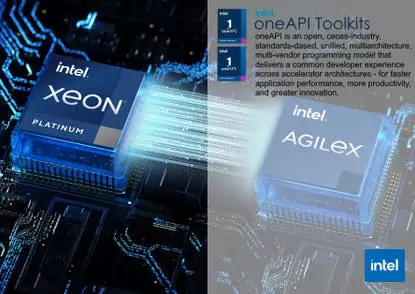 HPC开发工具包Intel oneAPI 2023.2.0 Win/Linux/mac