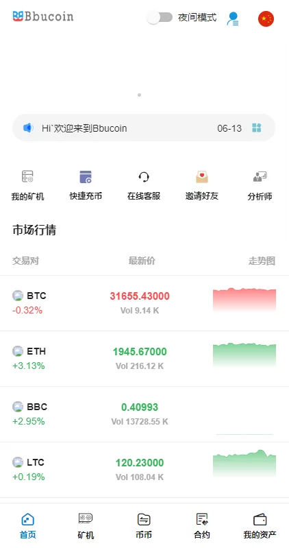 BBUCoin二开版加密货币交易所源码 新增分析师等功能